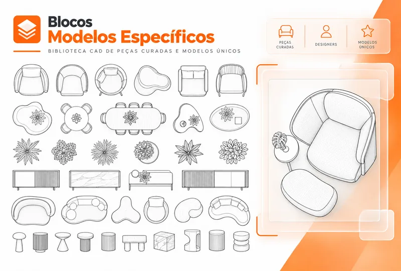 Blocos de Modelos específicos disponíveis na biblioteca do plugin