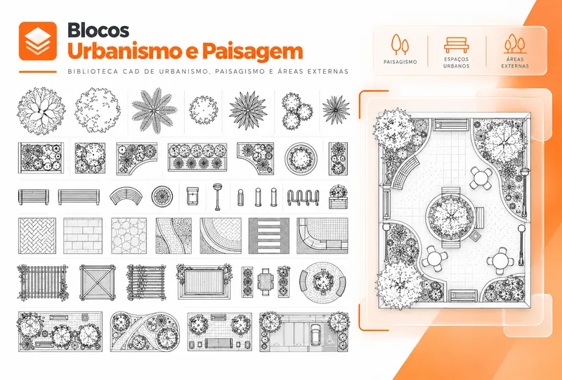 Blocos de Urbanismo e paisagem disponíveis na biblioteca do plugin