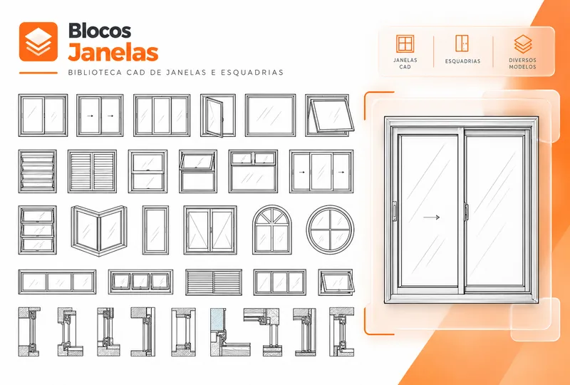 Blocos de Janelas disponíveis na biblioteca do plugin