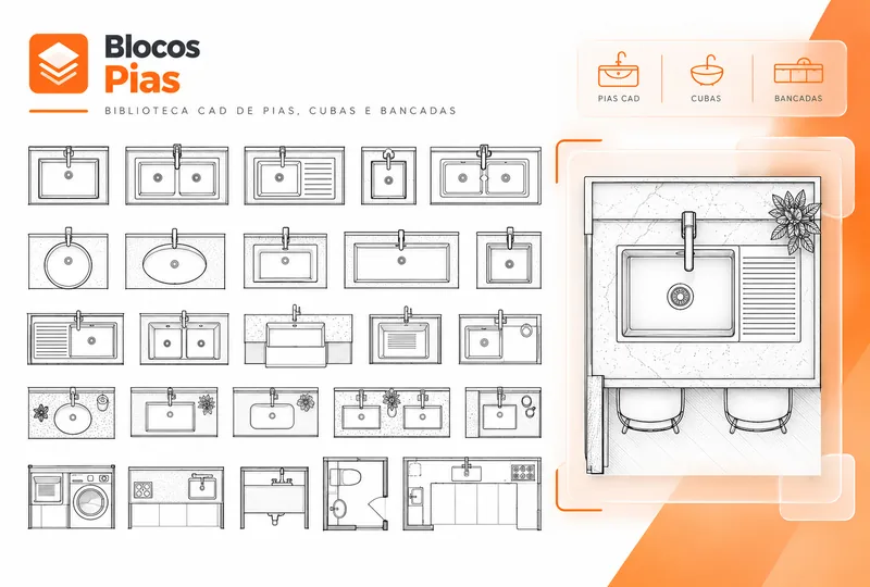 Blocos de Pias disponíveis na biblioteca do plugin